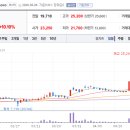 티이엠씨 주식회사 - 9003 | 티이엠씨 주식회사