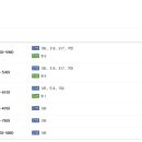 크로바안경 이미지