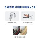 유디남대문치과의원 네이버블로그