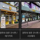 아름다운노인대학 | 노인스포츠지도사 경희대 연수 !!강력추천!!연수후기(경희대 국제캠퍼스)