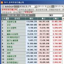 코코컴즈 이미지