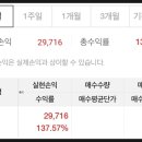 신규상장 한텍 매도 후기