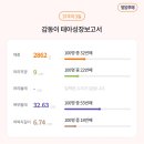 삼성미즈병원 이미지