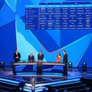 챔스리그 이미지