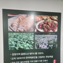 월배족발 | 대구 달서구 월성동 맛집 &#39;명이품은족발&#39; 후기