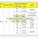 평천로141번길 이미지