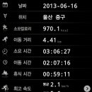 입화산참살이숲 이미지