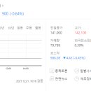 주식회사 에스티