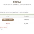 소피아 이미지
