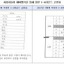 서광개발