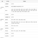 경동상사 이미지