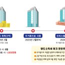 인택스세무법인울산