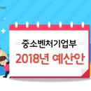 (주)성우모터스 이미지