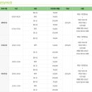 언남문화체육센터 이미지