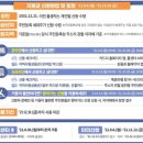 리라이브치과의원 이미지