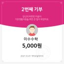 기쁨공부방 - 고양시 일산동구 산두로 5-2 | 기쁨공부방