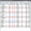 (주)블루디앤엠 이미지