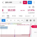 (주)서전산업