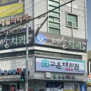 수성동대구피부과의원 네이버블로그