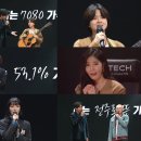 어게인 이미지