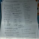 산업의 안전을 책임지는 산업안전산업기사 자격증 실기 후기!!