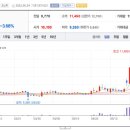 혜인상사 이미지