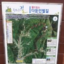 원주굽이길 원11코스 다둔인벌길 | 원주굽이길 원11코스 '다둔인벌길' 18km 5시간 - 2021.1.22.금요일. 안개