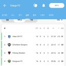 강산모터스 이미지