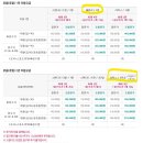 자연드림 사우나 이미지