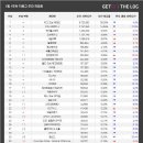 니케PC방 이미지