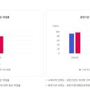 계명상회 - 창녕군 명리중앙로 23 | 계명상회
