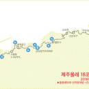 18코스 이미지