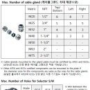 스틸박스 이미지