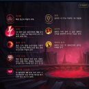 Zed(제드) 이미지