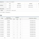 평화로567번길 15 이미지