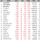 케이지태양광발전소 이미지