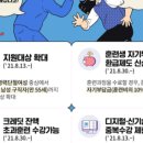 크레딧프린트 이미지