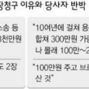 검찰은, ‘부장판사 구속영장’ 강행 방침하였다 이미지