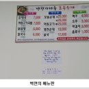 토종병천순대국 이미지