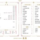 북경쟁반짜장