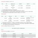 효령로 5 이미지