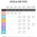 [추천] 모모래빗 에코씽씽 - 더운 여름에도 보송보송하게! 여름기저귀 강추후기!