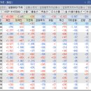 디아이 헬스케어 이미지