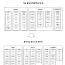 일이축산 이미지