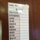 고릴라당구장 이미지