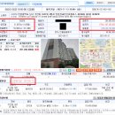 상무한신휴플러스아파트경로당 | 【임장】 관교 한신휴플러스 아파트 현장 답사 후기 (경매 2023 타경 519195)