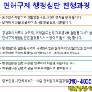 이천행정사사무소 이미지