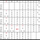 진현우동물병원 이미지