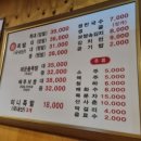 골목길족발