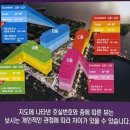 속초109